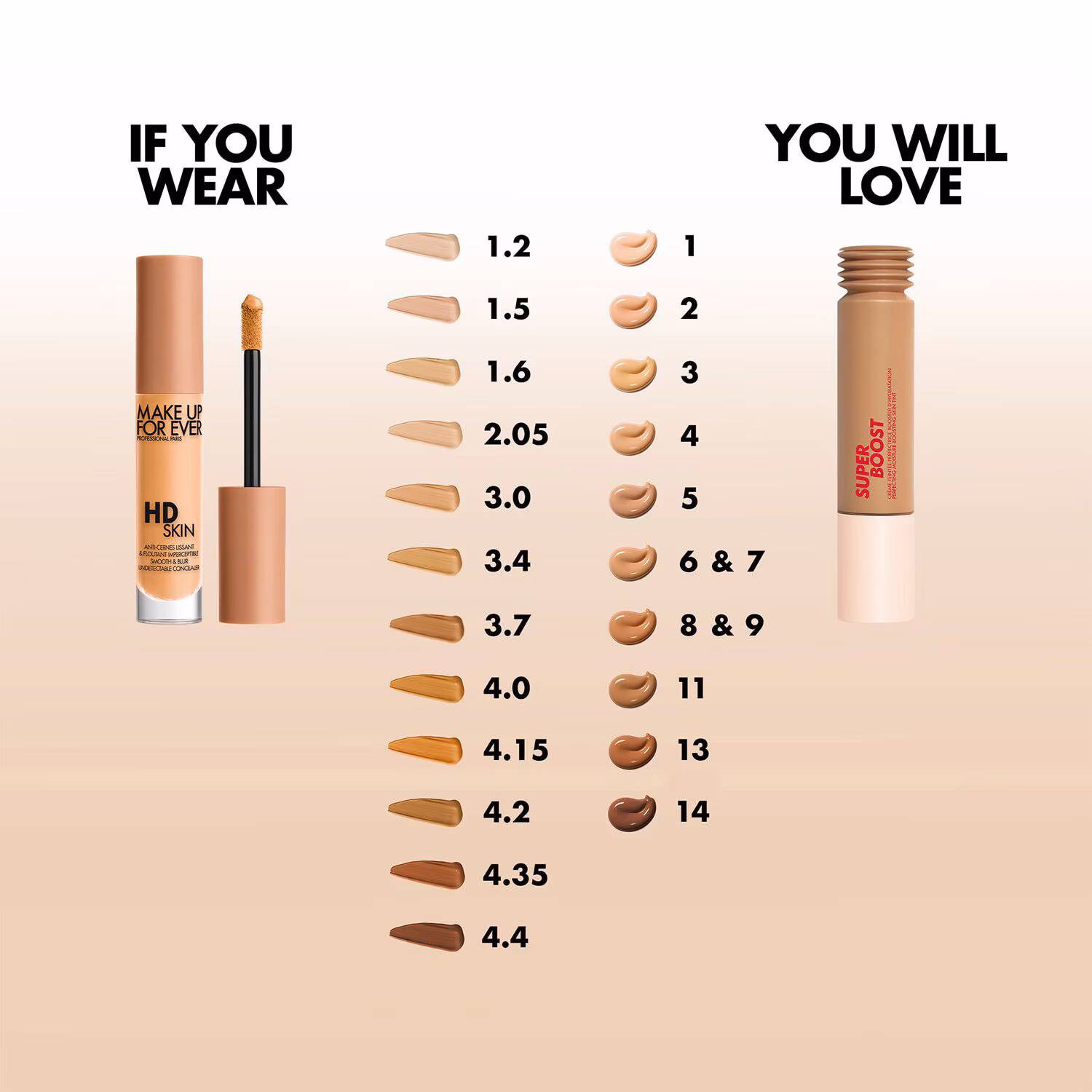 Super Boost Skin Tint