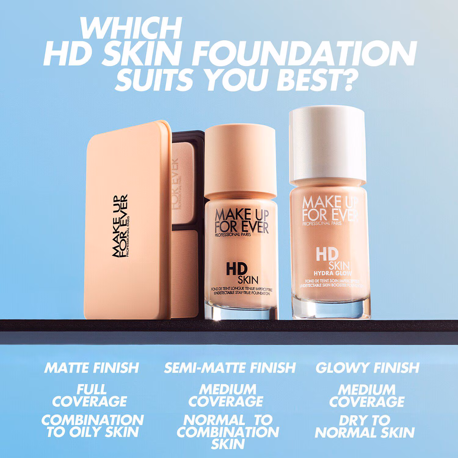 HD Skin Hydra Glow Foundation