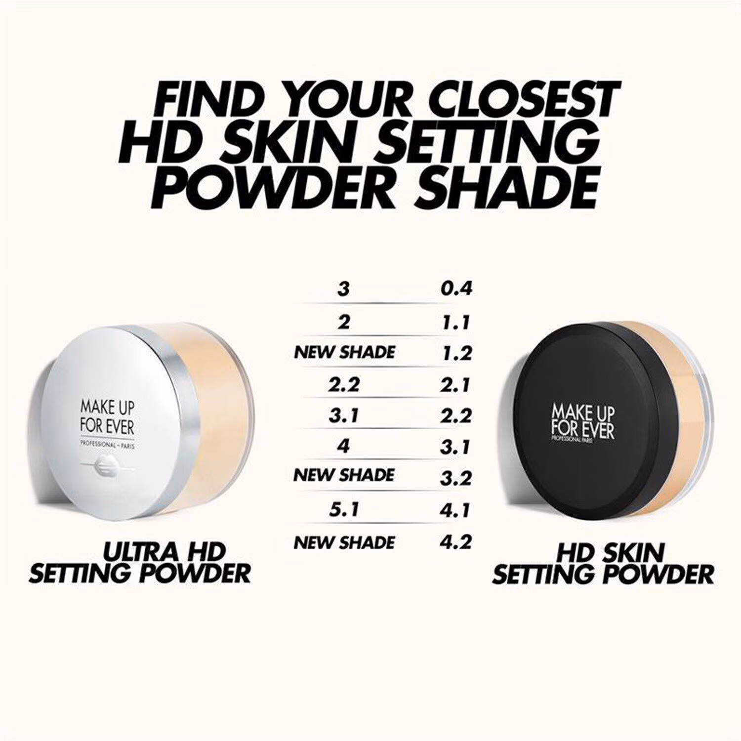 HD Skin Setting Powder - Travel Size