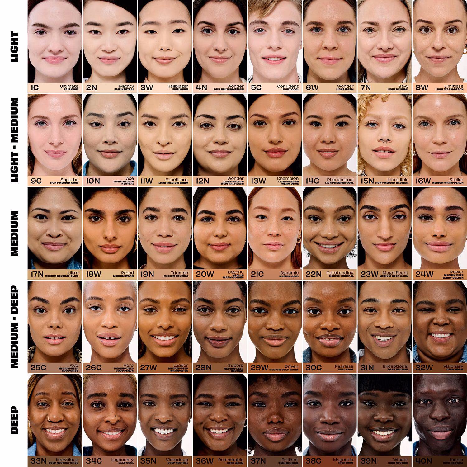 The POREfessional Foundation