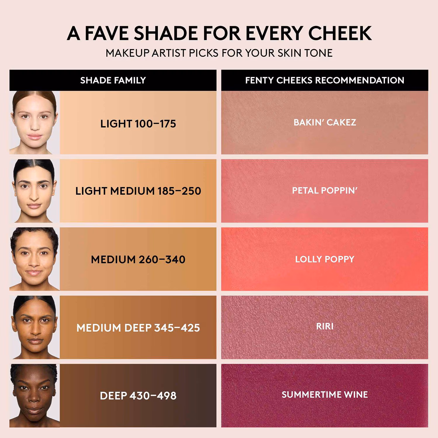 Suede Powder Blush