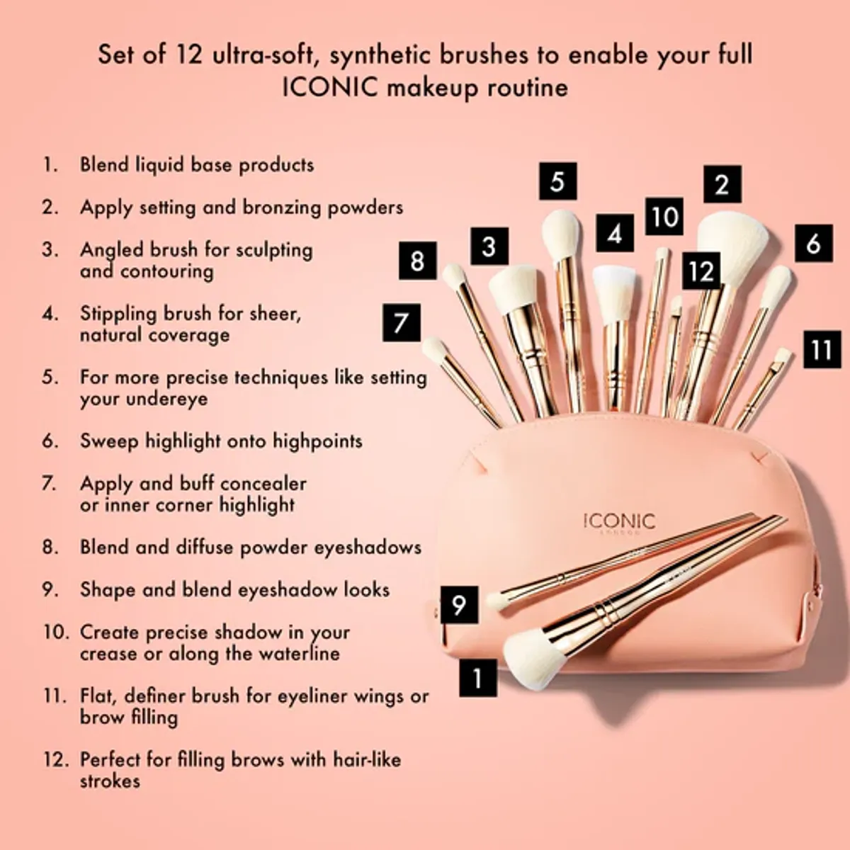 All Angles Brush Set