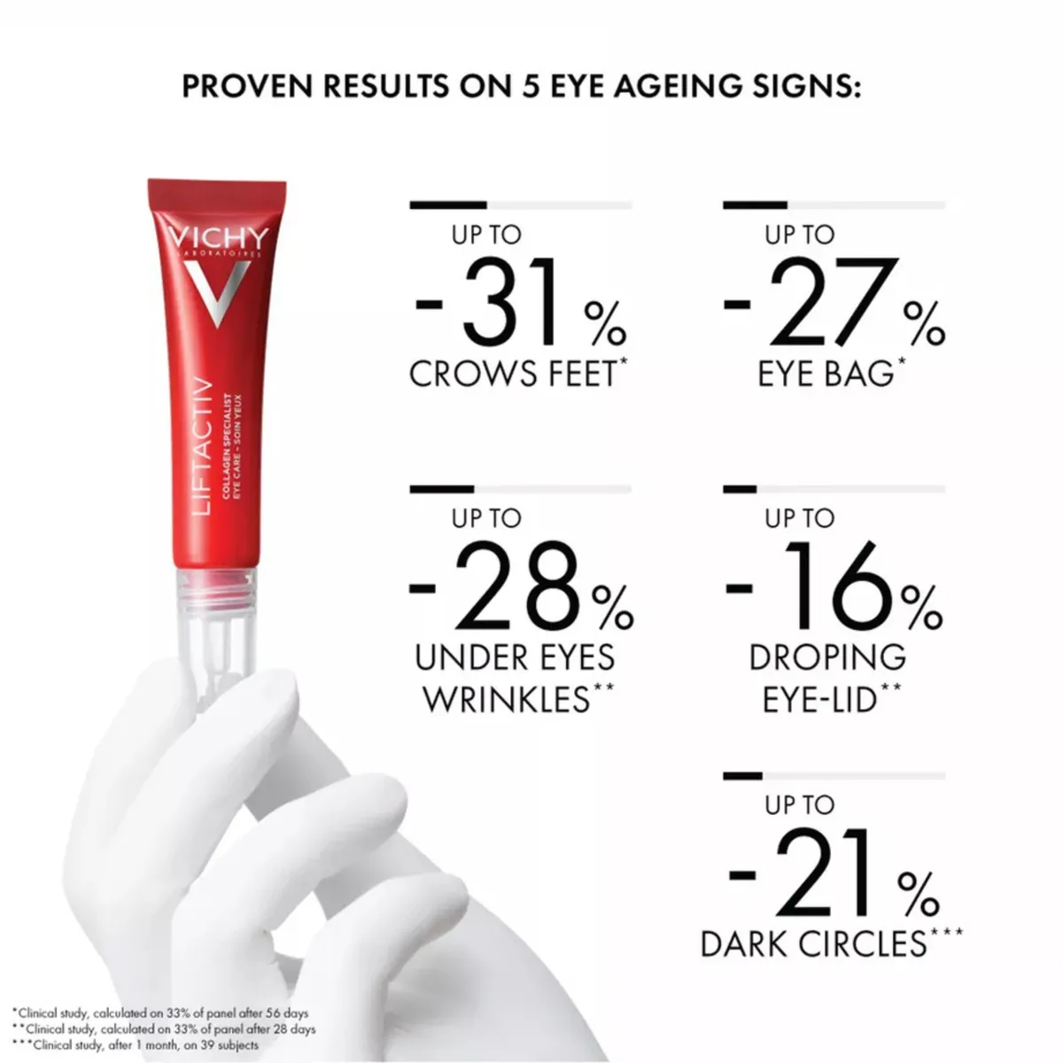 Vichy Liftactiv Collagen Specialist Eye Care 15ml