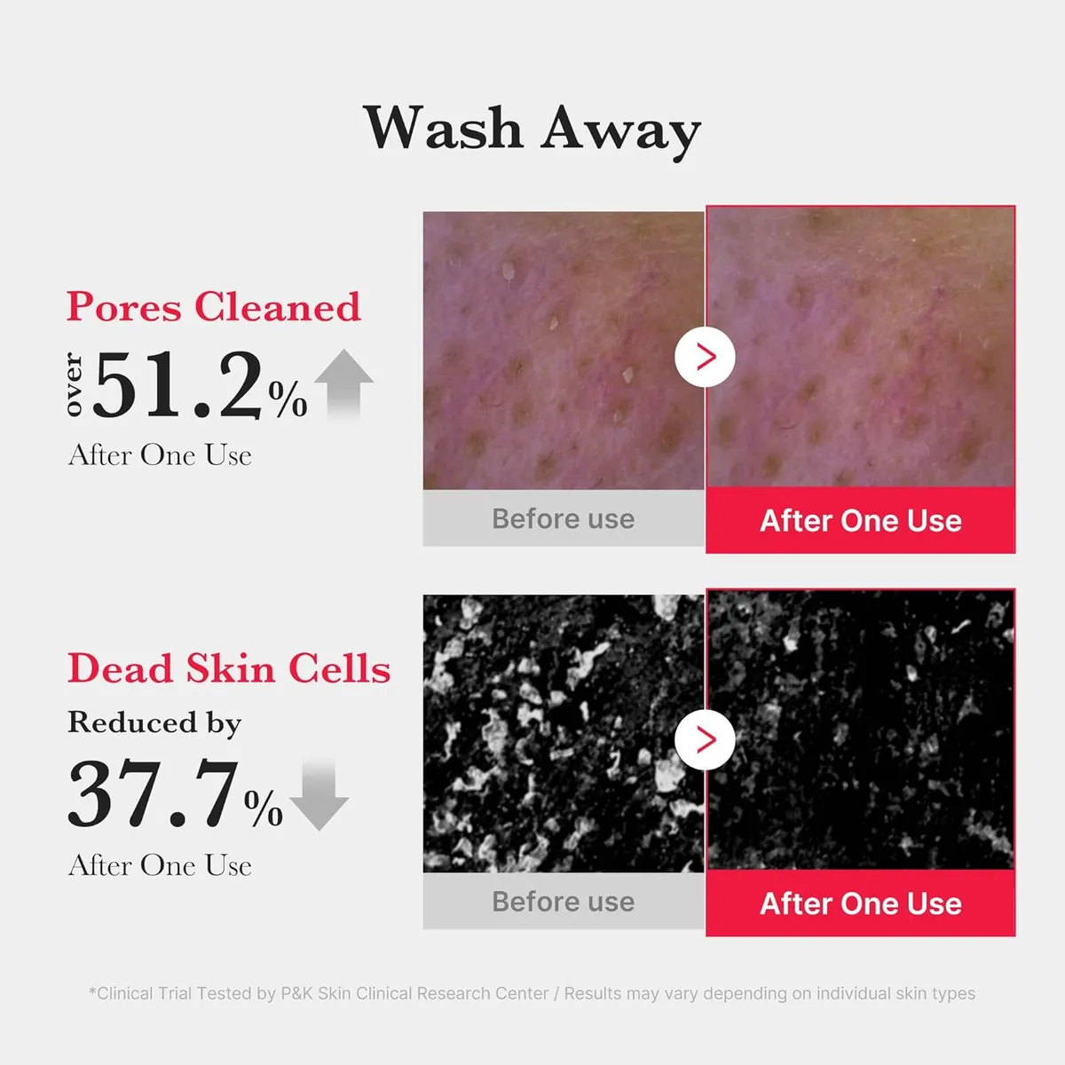 Medicube Red Foam Cleanser 2020 120ml