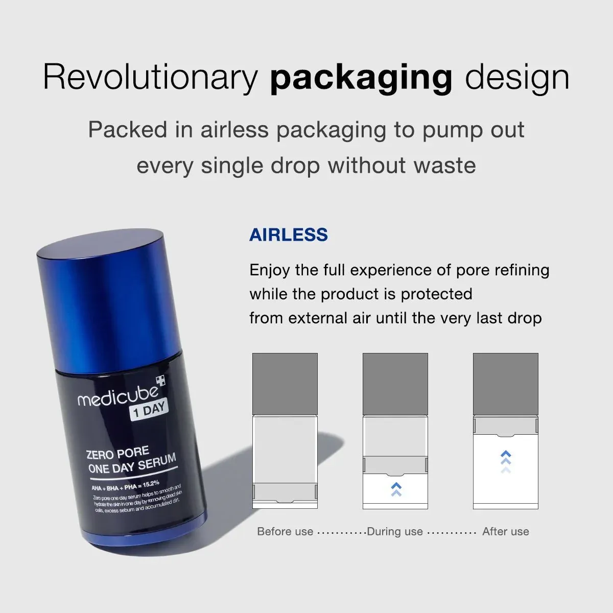 Medicube Zero Pore One Day Serum 30ml