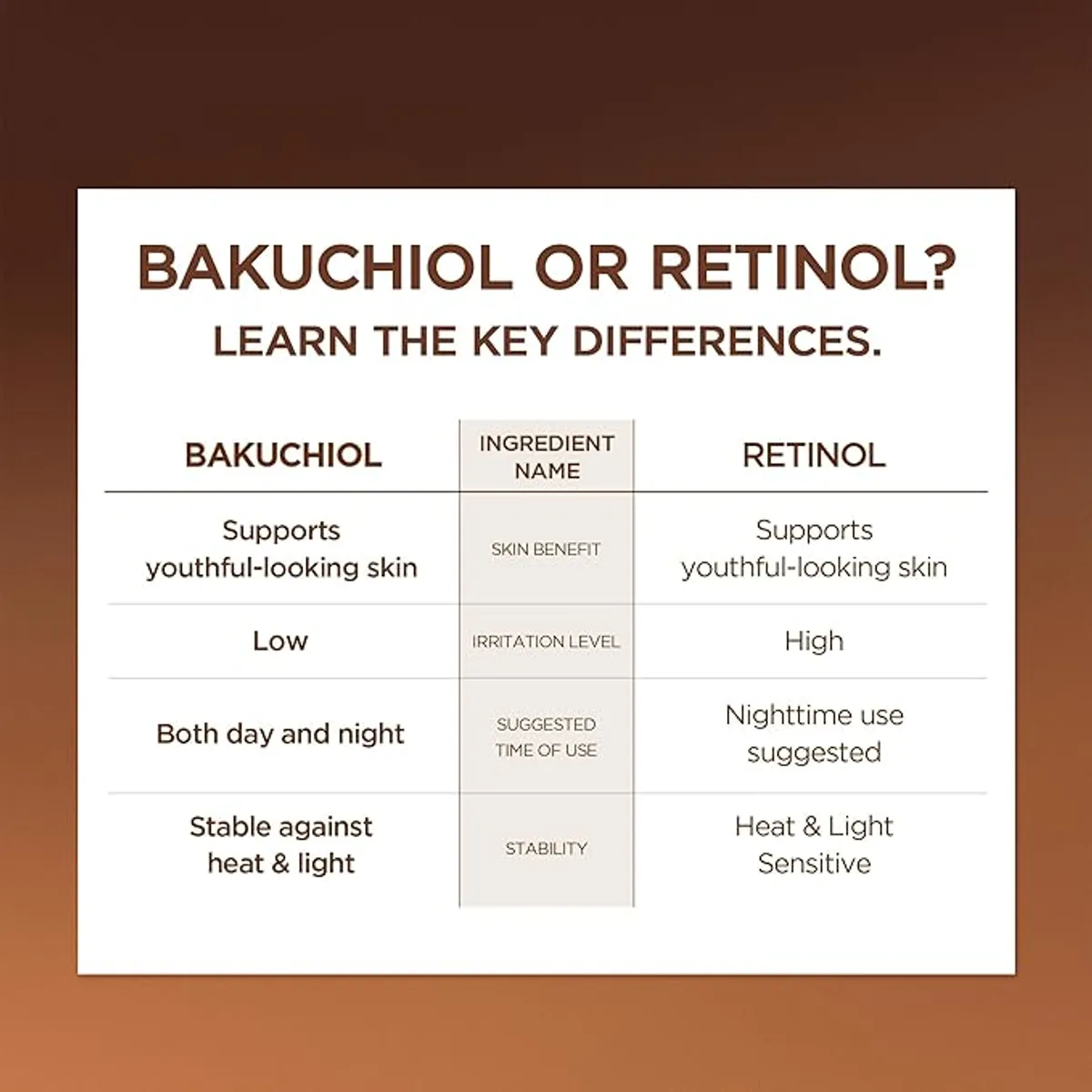 Skin1004 Madagascar Centella Probio-Cica Bakuchiol Eye Cream 20ml