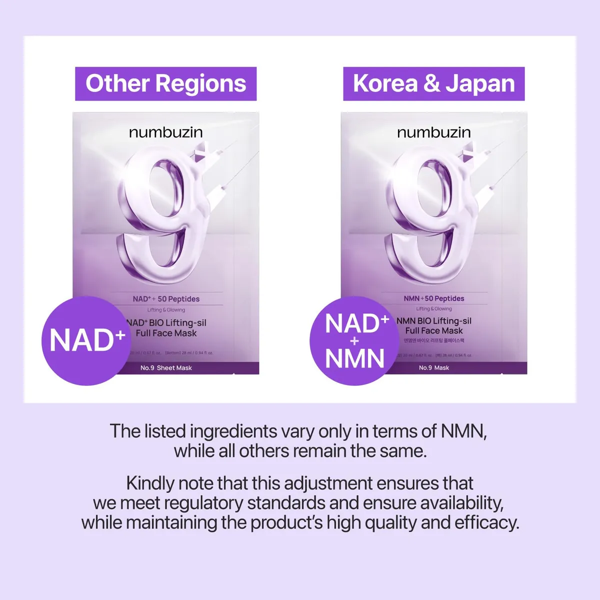 Numbuzin No.9 NAD Bio Lifting-sil Full Face Mask - 20ml Top & 28ml - Bottom (1 box - 4 Mask)