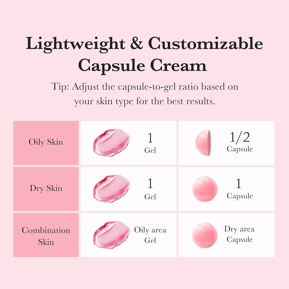 MEDICUBE-TXA NIACINAMAIDE CAPSULE CREAM 55g