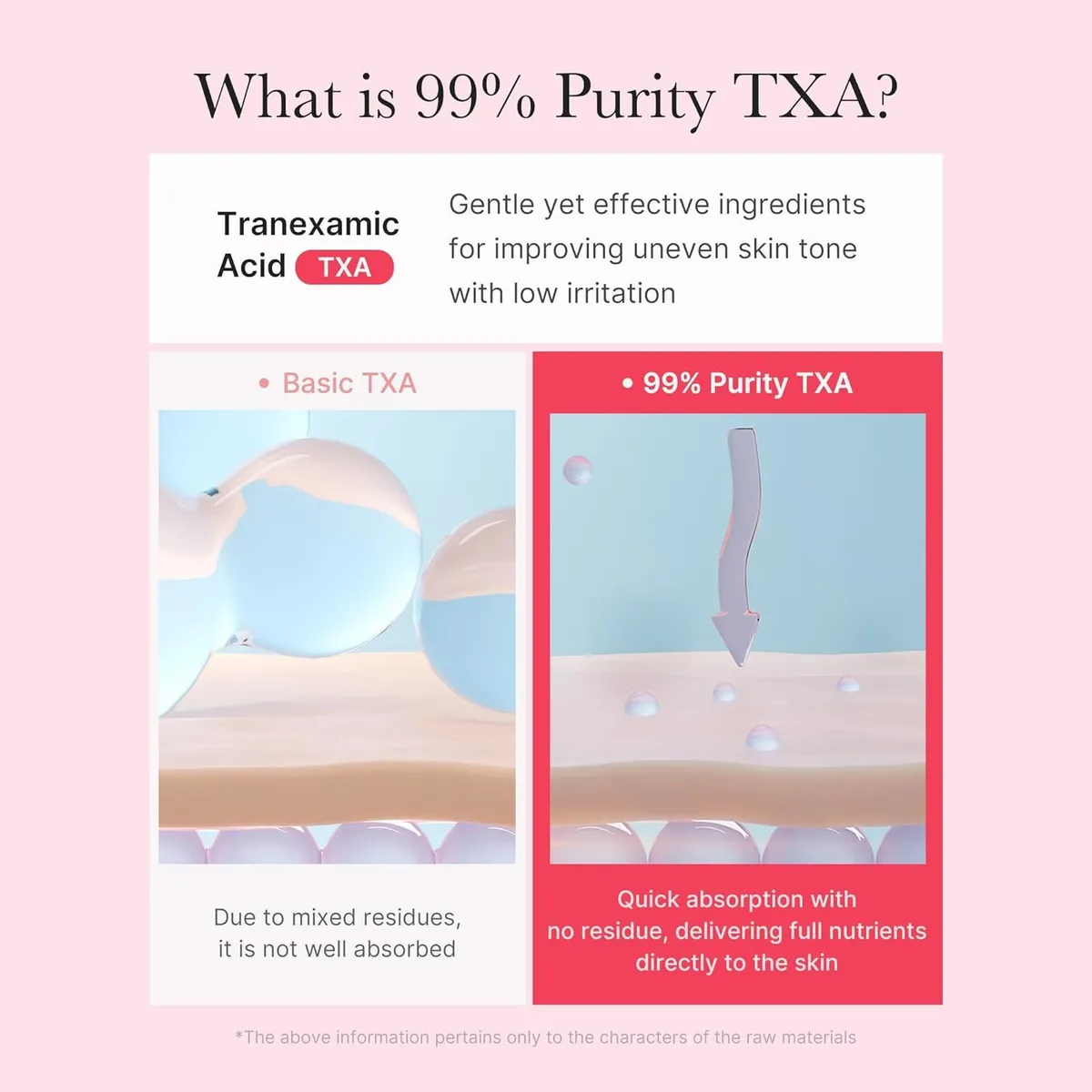 MEDICUBE-TXA NIACINAMAIDE CAPSULE CREAM 55g