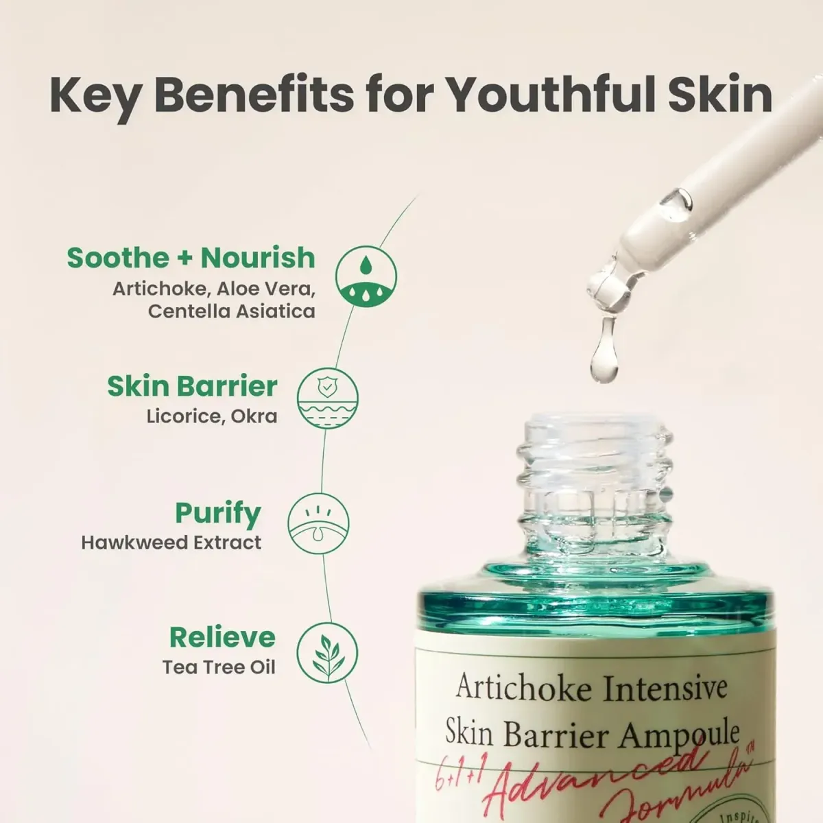 Artichoke Intensive Skin Barrier Ampoule 30Ml