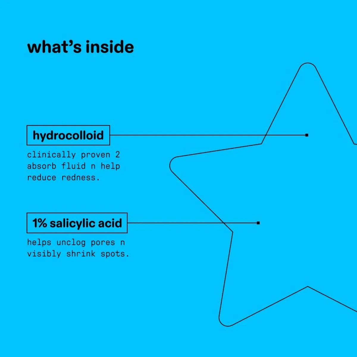 Hydro-star + salicylic acid Blue