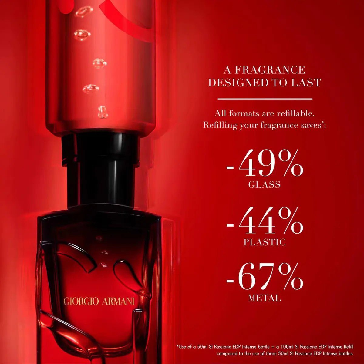Si Passione Intense EDP 100ml