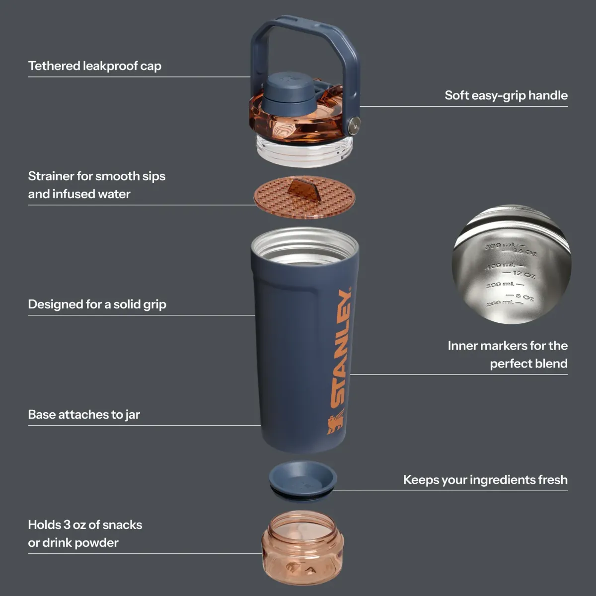 The Activate Shaker Bottle | 20 OZ - Twilight