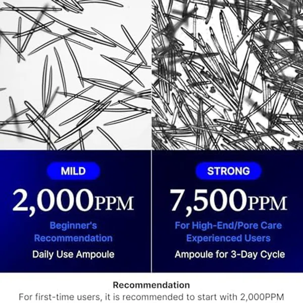 Medicube One Day Exosome Shot Pore Ampoule 7500 30ml