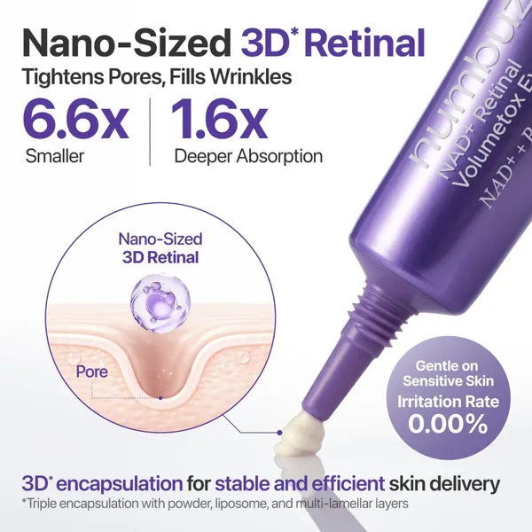 Numbuzin Nad+ Retinal Volumetox Eye Cream 20Ml