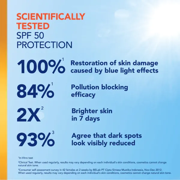Vaseline Healthy Bright Daily Protection Brightening Serum SPF50+ PA++++ - 300ml
