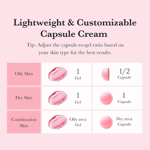 MEDICUBE-TXA NIACINAMAIDE CAPSULE CREAM 55g