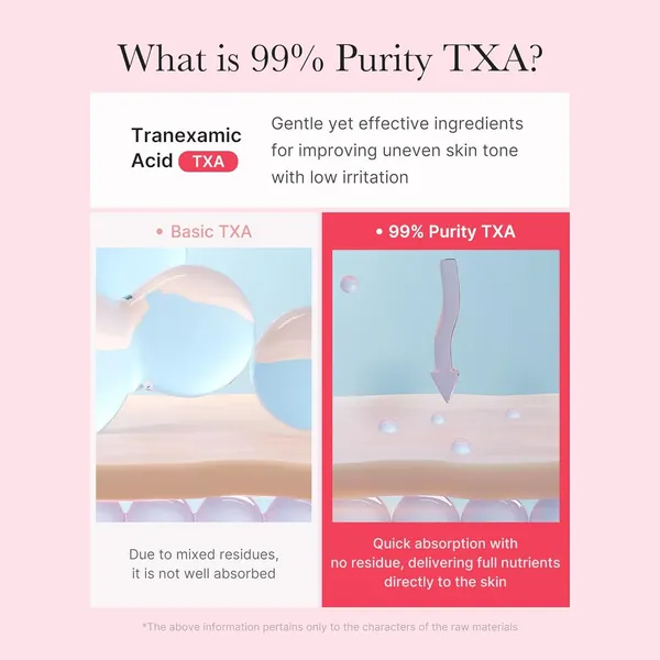 MEDICUBE-TXA NIACINAMAIDE CAPSULE CREAM 55g