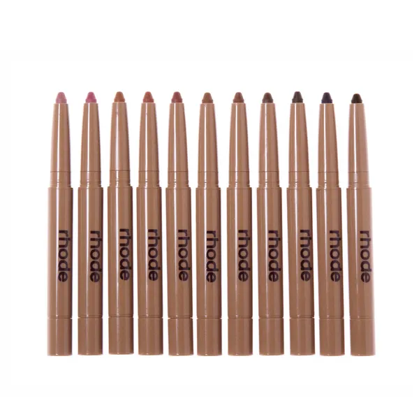 The Peptide Lip Shape