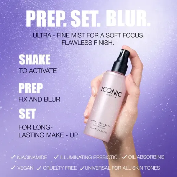 Prep-Set-Blur